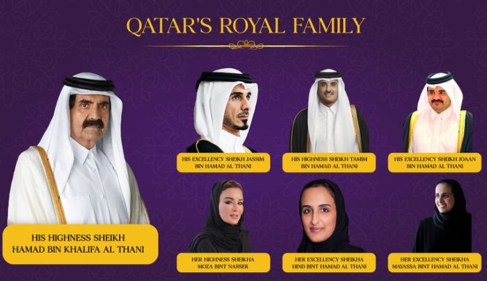 The World's Top 10 Wealthiest Families: Rothschild Doesn't Even Make the Top 3!